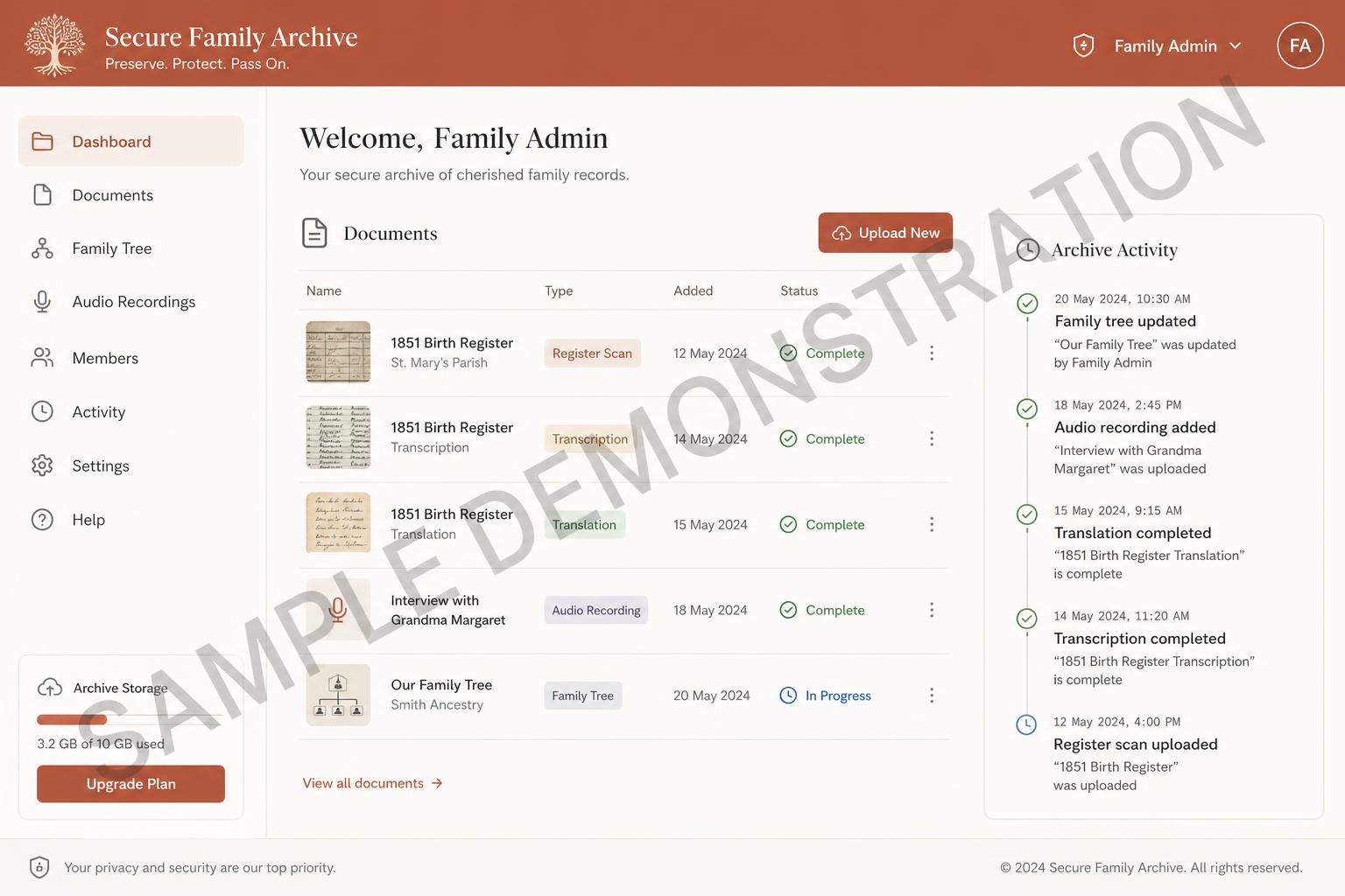 5. Secure online family archive — sample demonstration