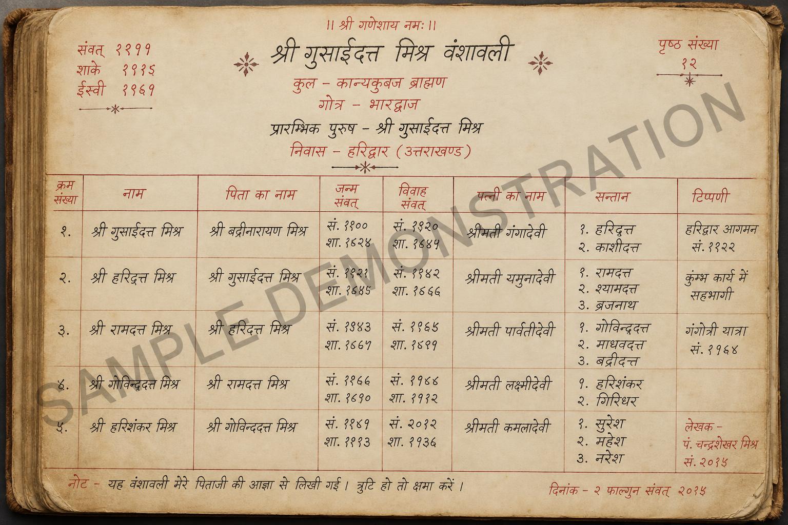 1. The original register page — sample demonstration